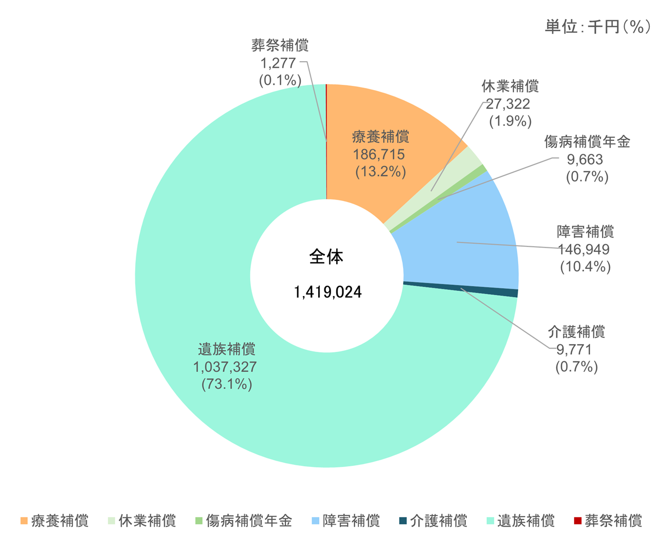 R06data_saigai02.png