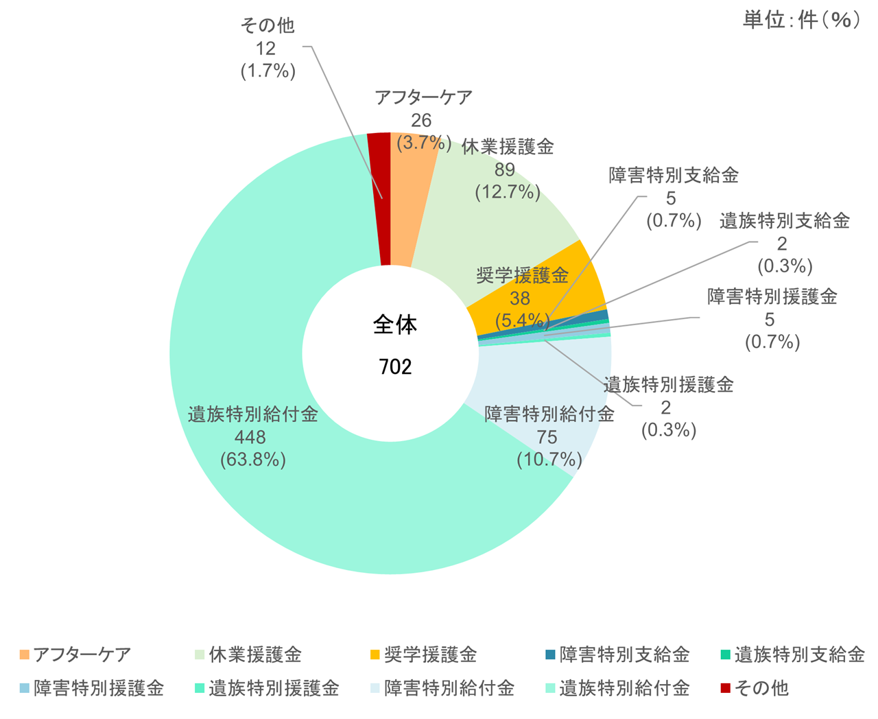 R06data_saigai03.png