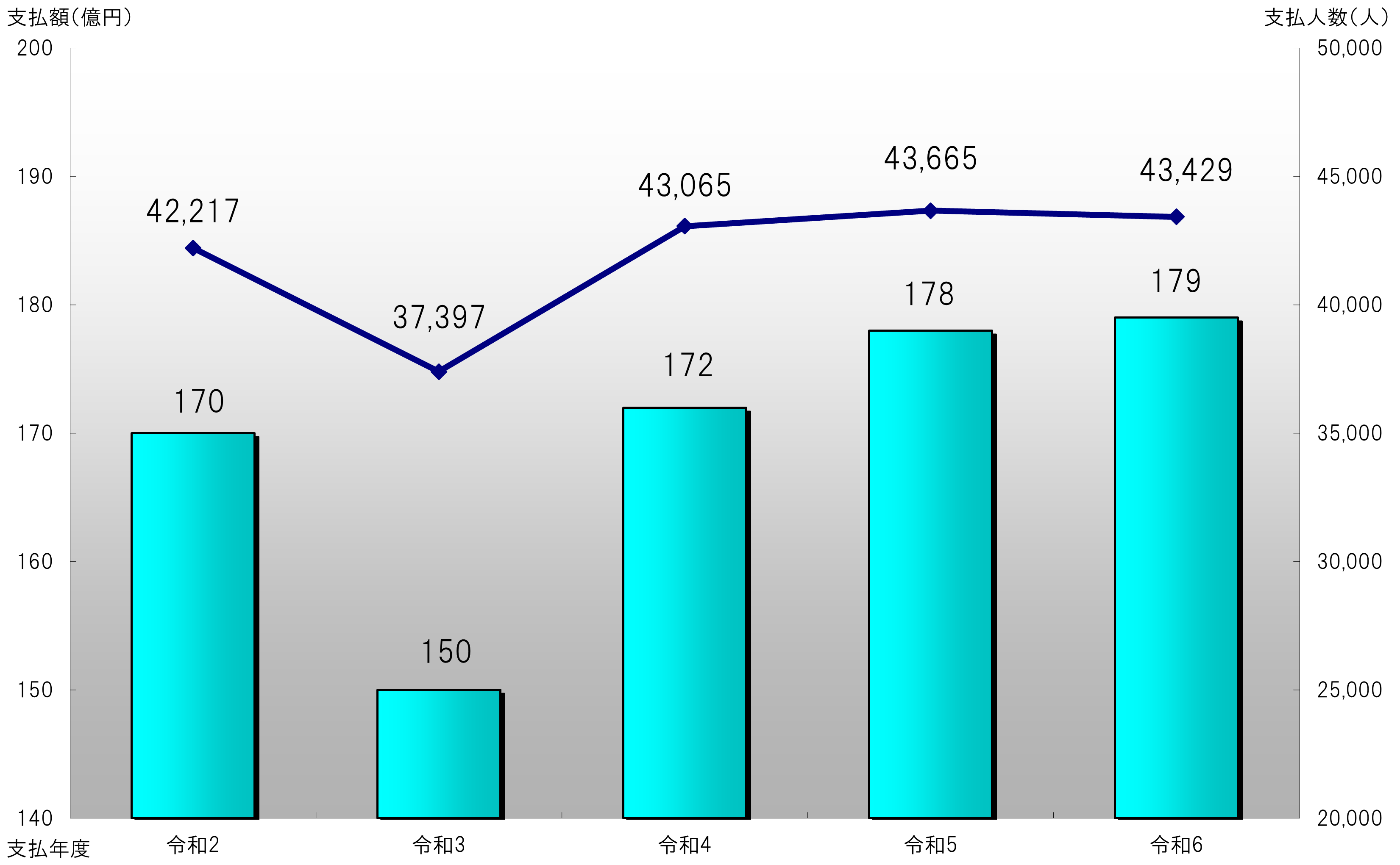 R06data_taisyoku01.png