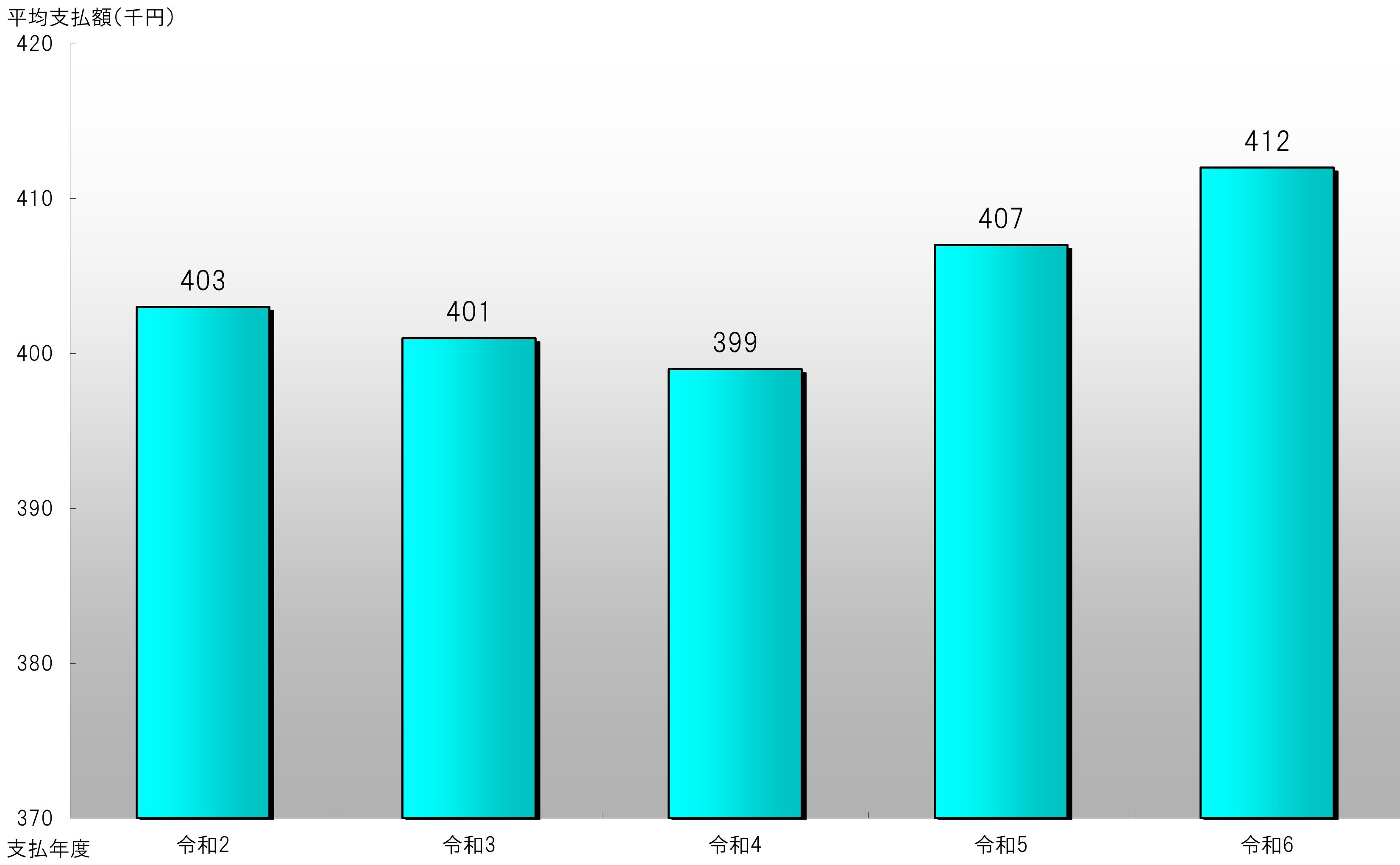R06data_taisyoku02.jpg