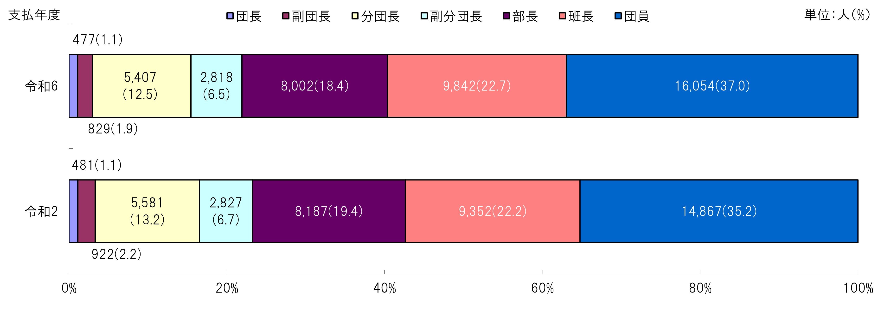 R06data_taisyoku03.jpg