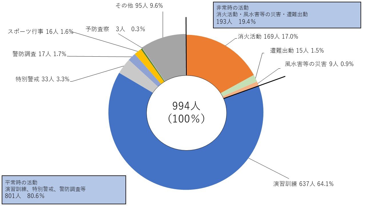 r06kikaku_chart1.jpg