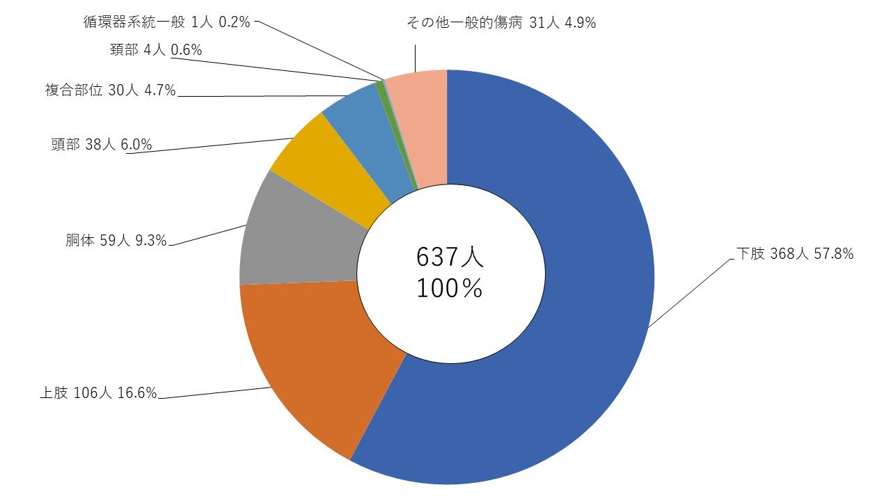 r06kikaku_chart4.jpg