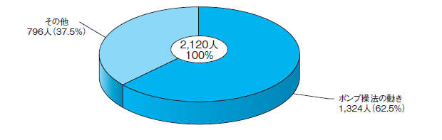 R07uchiwake.png