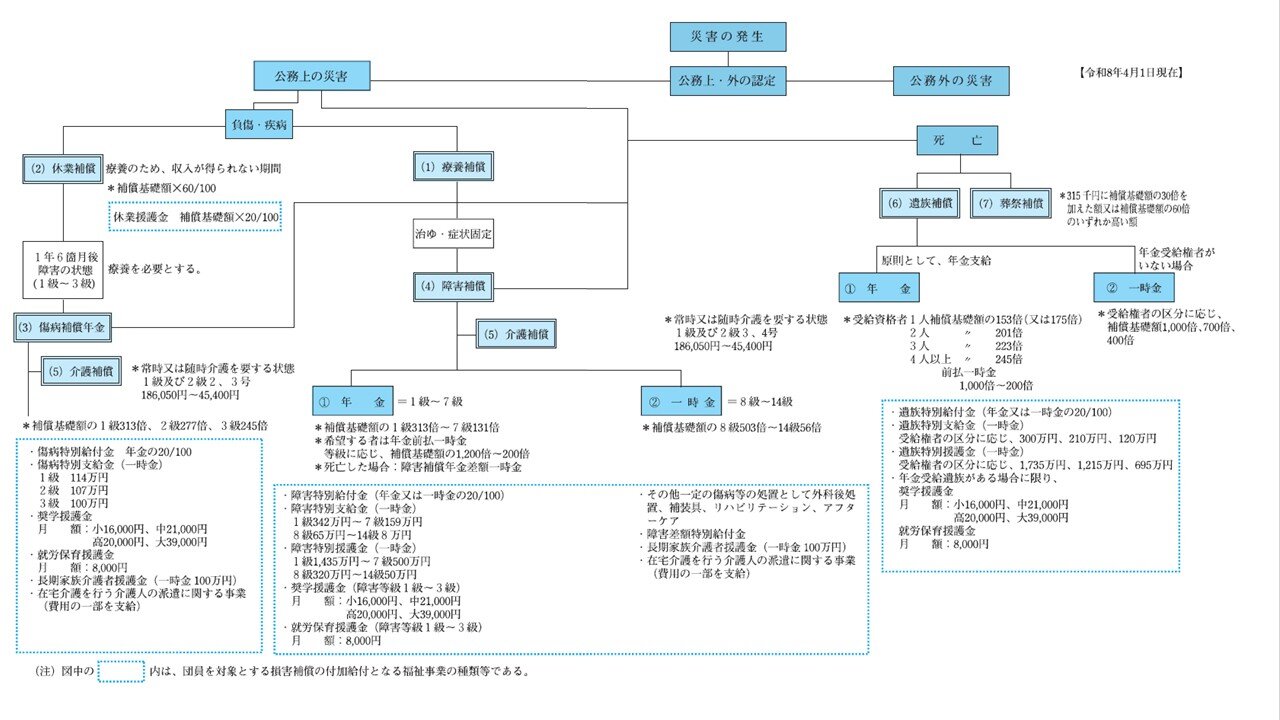 R08_chart.jpg