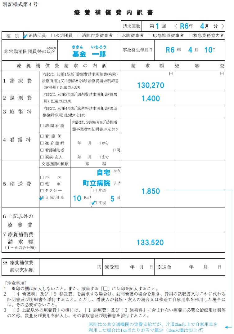 療養補償費内訳書