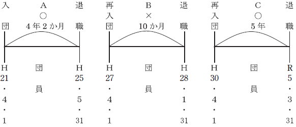 例9