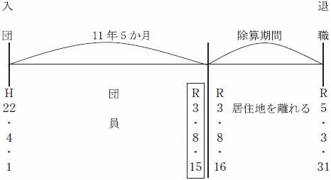 例13